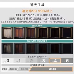 ニトリ遮光1級・遮熱・防炎・色: グレー カーテン (RD001 DkGY 100X175X2)の画像