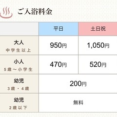 【9/25午前受取限定】箕面湯元水春ペア入浴券の画像