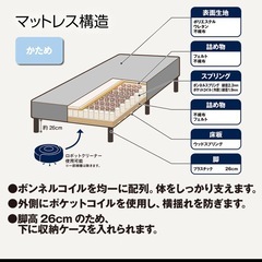 シングル　脚付きマットレス の画像