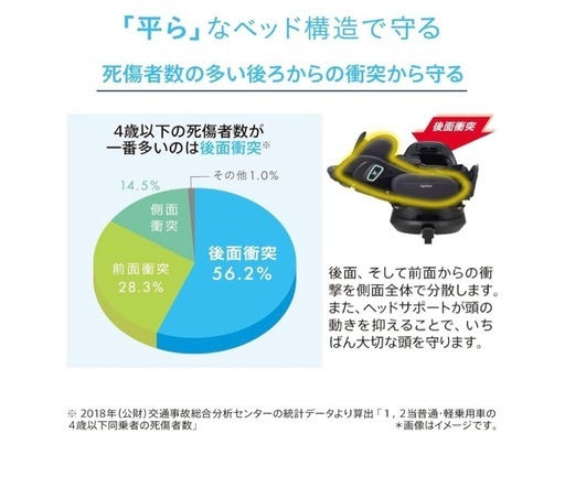 【値下げしました】アップリカ　チャイルドシート