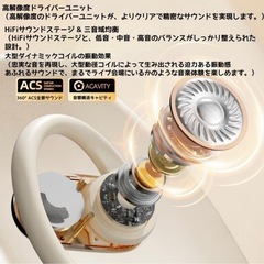 新品未使用Bluetooth5.4 耳掛け式 骨伝導 ワイヤレスイヤホン ブルートゥースイヤフォン 高音質 　の画像