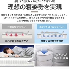 アイリスプラザ 高密度ポケットコイルマットレス (ほぼ未使用)の画像