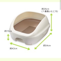 猫トイレと猫砂トフカスのセットの画像
