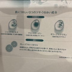 スキンケアセットPOLAの画像