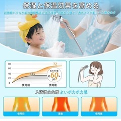 シャワーヘッドの画像