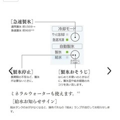 HITACHI 冷蔵庫 375Lの画像