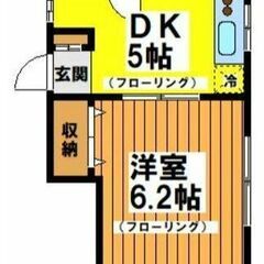 🔥Up賃貸🔥【事務所使用可🥹】駅近『1K』リフォーム履歴：…