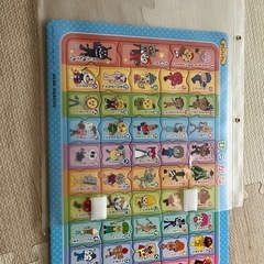 アンパンマン　パズル　あいうえおの画像