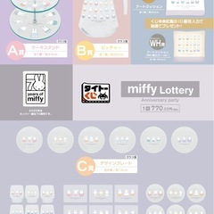 タイトーくじ　ミッフィー　Anniversary party A賞　ケーキスタンドの画像