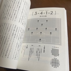 サッカー　フォーメーション図鑑の画像