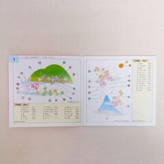 【◆JUKI 刺繍カード】HZL-010 jureve専用◆和風の画像