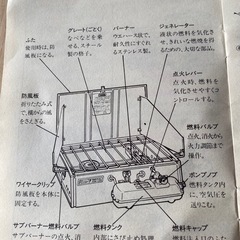 No.966コールマン　2口コンロ　413Hの画像