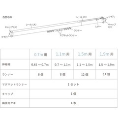 【穴あけ不要】 つっぱり式カーテンレールの画像