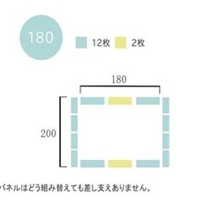 大阪熊製ベビーサークルの画像