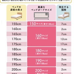 ✨ポケット付き✨ 小児科医監修 ベッドガード（190cm／グレー）の画像