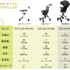コンパクトベビーカー 5歳前後までか可の画像