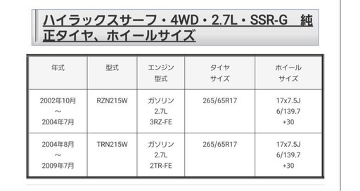 ハイラックス純正ホイールMAXTREKTREKM7265/70R17スタッドレス(定価10万円 )