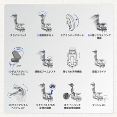 FLEXISPOT　C7 Morpherの画像