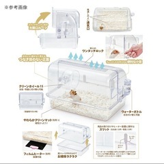 小動物ケージ(ハムスター用)の画像