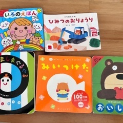 サムネイル