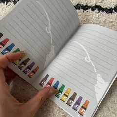 手のサイズくらいののーとノートの画像