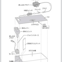 ジェックス GEX AQUARIUM ラクテリア ガラス 水換え簡単水槽 サカナ フィルター・LED付き W34×D17.5×H24cmブラック 新品7,980円の画像