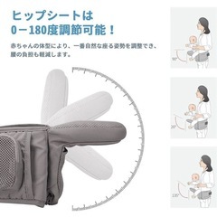 折りたたみヒップシート
の画像