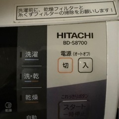 ジャンク品ドラム式洗濯機無料の画像