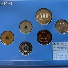 世界自然遺産　貨幣セットの画像