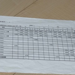 2025年版 第二種電気工事士 技能試験 候補問題丸わかり これで合格！の画像