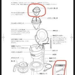 デロンギ アクティブ ドリップコーヒーメーカー ホワイトの画像