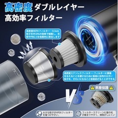ハンディクリーナー 新品 コードレス 急速充電 乾湿両用小型掃除機 ブロワー 空気入れの画像