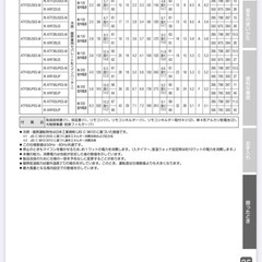 【24.25日限定】エアコン　ATF63UPE5-Wの画像