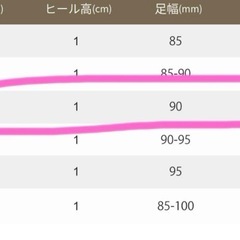 【未使用】フラットシューズ、バレエシューズの画像