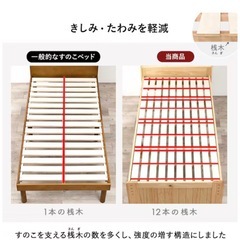 セミダブル　頑丈ベッドフレームの画像