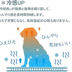 【お買得】ペット用ひんやりマット 冷却シート小型犬猫用 熱中症 暑さ対策の画像