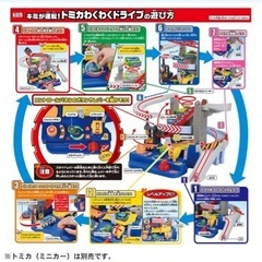 トミカワールド キミが運転!トミカわくわくドライブの画像