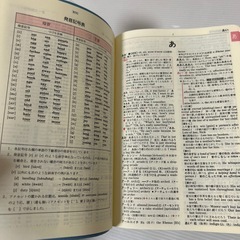 【美品】フェイバリット和英辞典　CD付きの画像