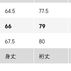 商談中【GU】UVカットオーバーサイズカーディガンの画像