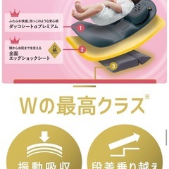 A型ベビーカー/コンビ/スゴカルスイッチ　エッグショックの画像