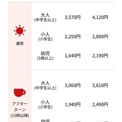 スパリゾートハワイアンズ  入場券の画像