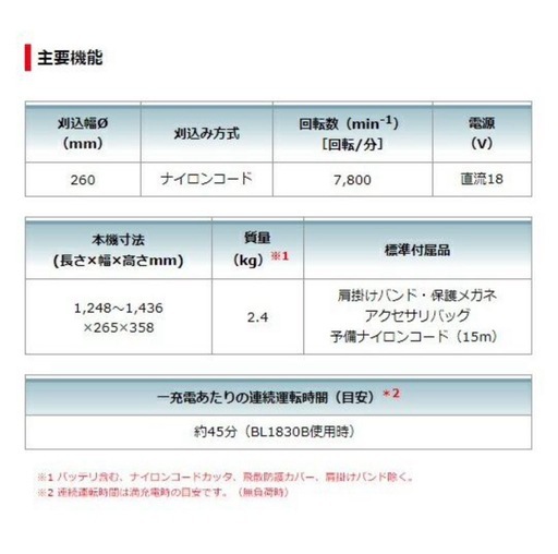 マキタ 充電式草刈機 MUR193DZ ループハンドル 本体のみ セット品バラシ 18V対応 makita