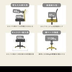 新品・未使用　キャスター付きチェア
の画像