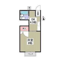 初期費用5万円❣️審査対策🉑⭐️敷・礼・仲0円⭐️西小泉駅⭐️フリーレント1ヶ月⭐️駐車場1台税別3,000円（先着順）！ - 邑楽郡