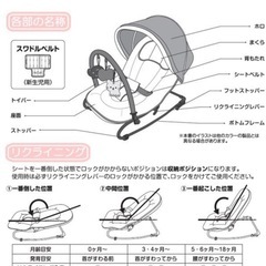 【決まりました】ほとんど未使用バウンサーの画像