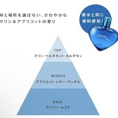 リードディフューザー １個の価格の画像