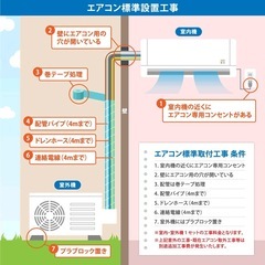 ダイキンEシリーズエアコン6畳用の画像