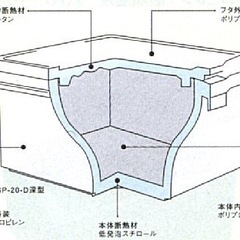 業務用　エスレン　コンテナ　シャリボックス　の画像