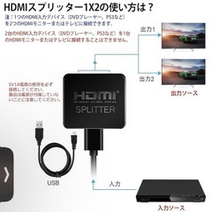 新品！Avedio Links HDMIスプリッター JPAL6048HEIの画像