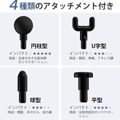 【新品】筋膜リリースガン マッサージ ハンディガン パワフル 背中 腰 ベルト付き 長柄の画像